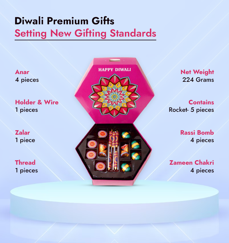 Diwali Premium Gift: Setting New Gifting Standards