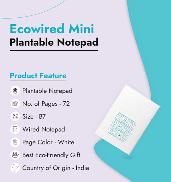 Ecowired Mini Plantable Notepad infographic