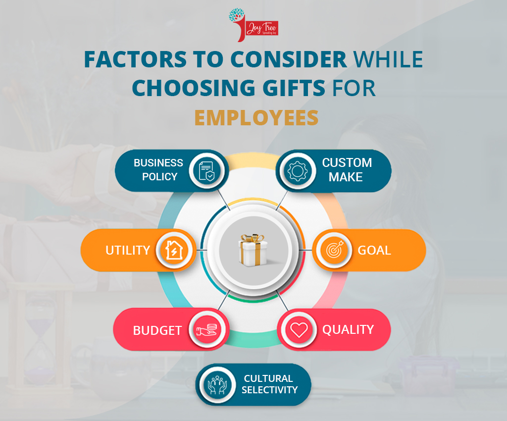 Factors to Consider While Choosing Gifts for Employees