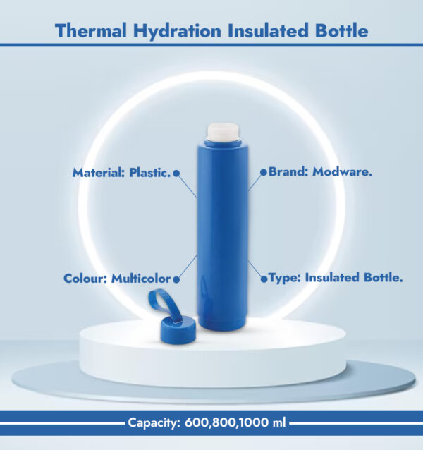 Thermal Hydration Insulated Bottle Infographics