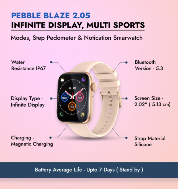Pebble Blaze 2.05 Infinite Display, Multi Sports Modes, Step Pedometer & Notication Smarwatch infographic