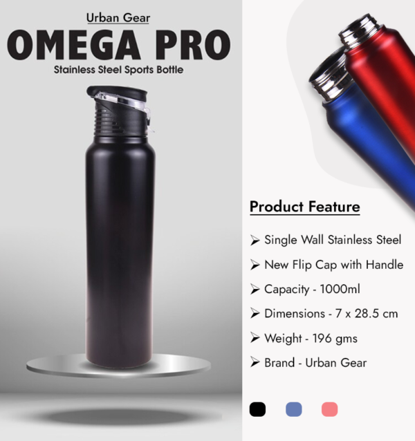 Urban Gear Omega Pro Stainless Steel Sports Bottle infographic
